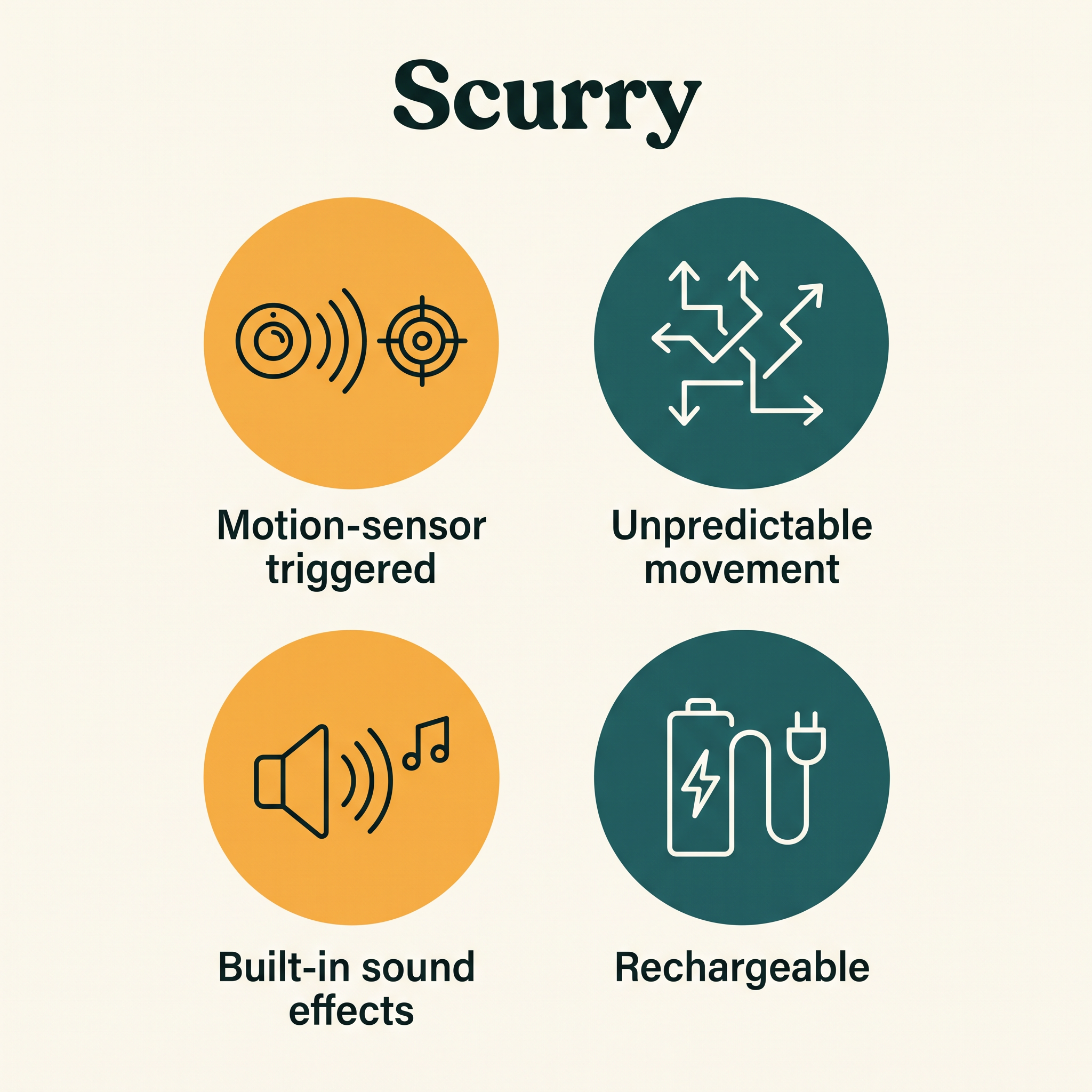 Scurry key features: motion-sensor triggered, unpredictable movement, built-in sound effects, rechargeable