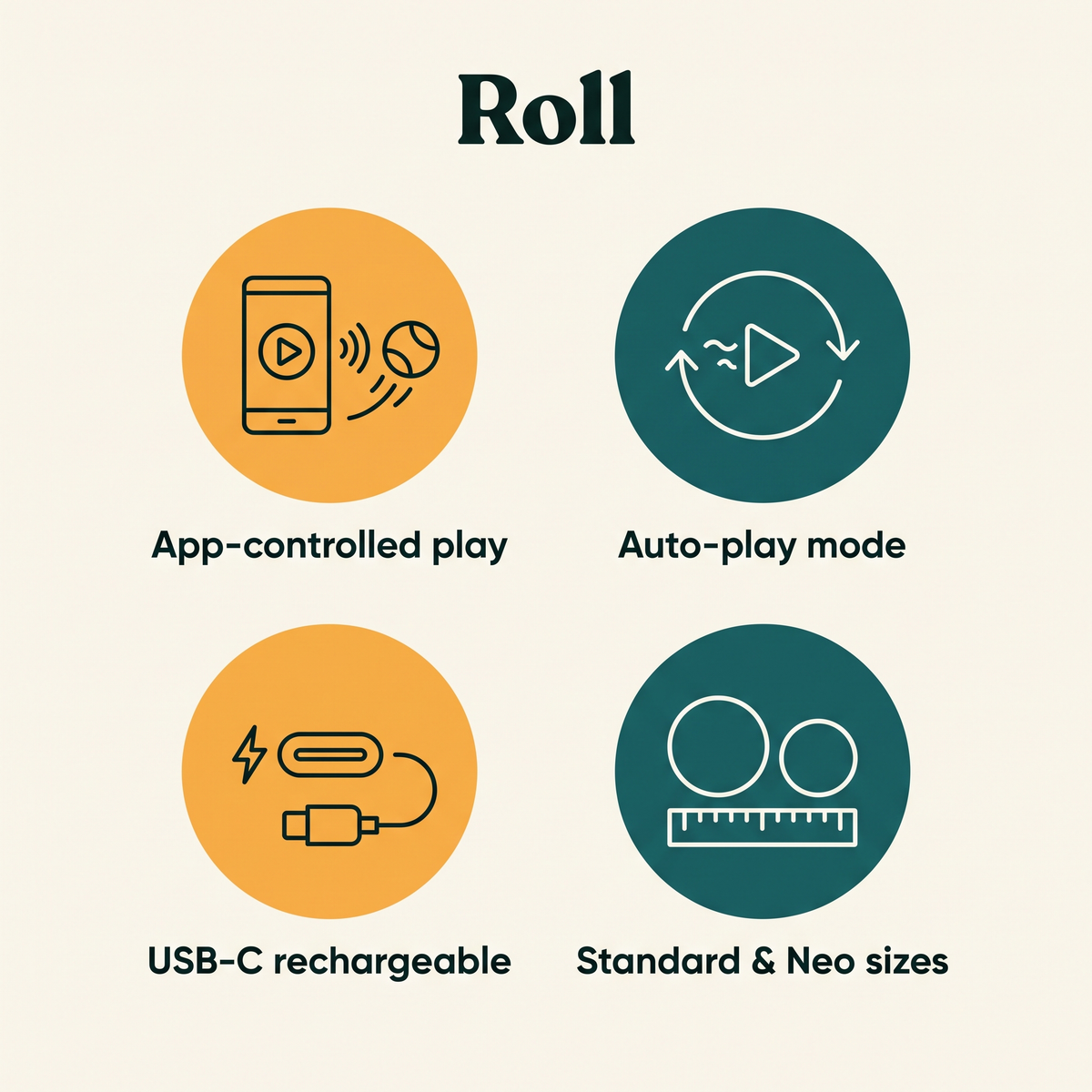 Roll key features: app-controlled play, auto-play mode, USB-C rechargeable, Standard and Neo sizes