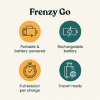Frenzy Go key features: portable and battery-powered, rechargeable battery, full session per charge, travel-ready