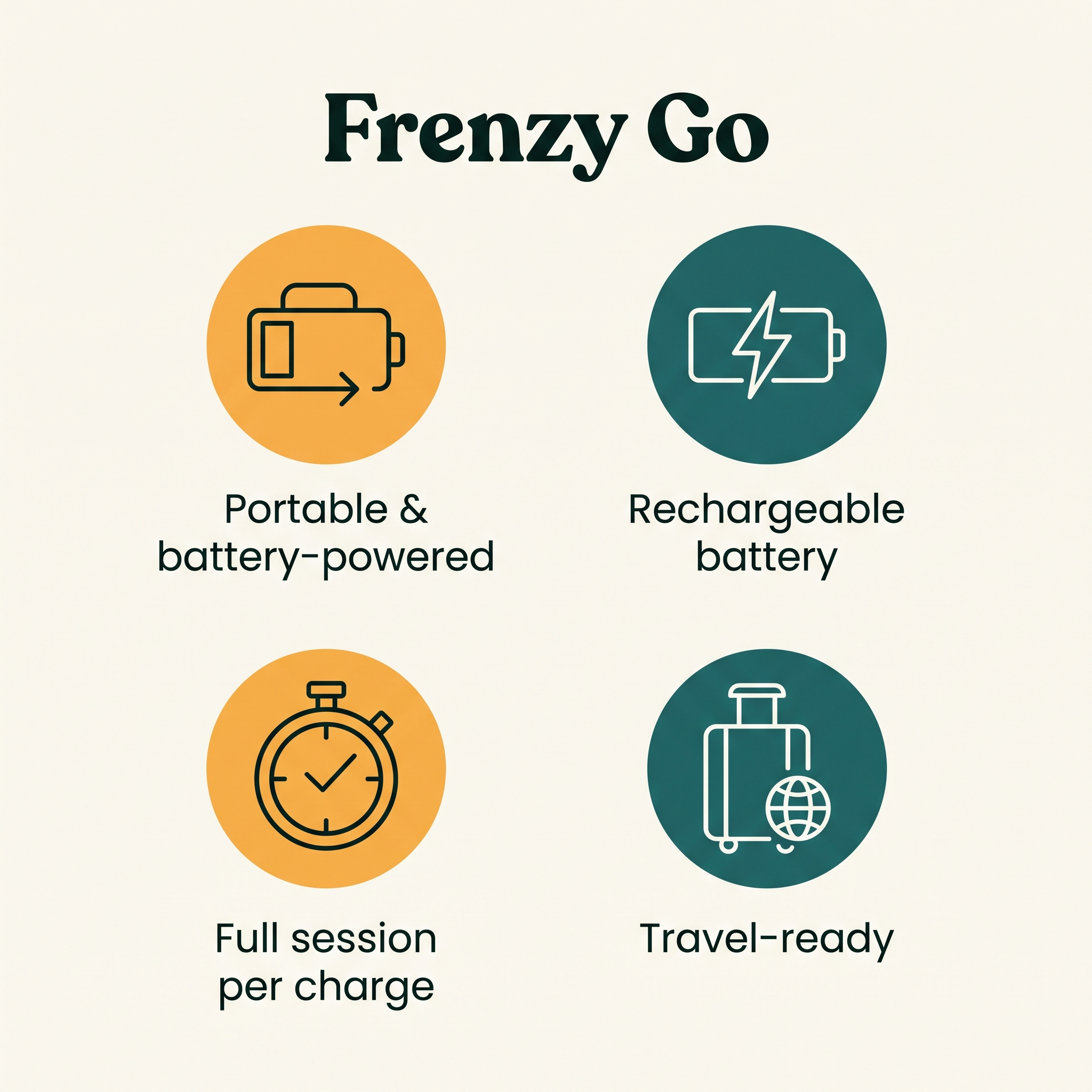 Frenzy Go key features: portable and battery-powered, rechargeable battery, full session per charge, travel-ready