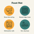 Feast Mat key features: slows fast eating, raised ridge maze, dishwasher-safe, non-slip base