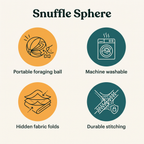 Snuffle Sphere key features: portable foraging ball, machine washable, hidden fabric folds, durable stitching