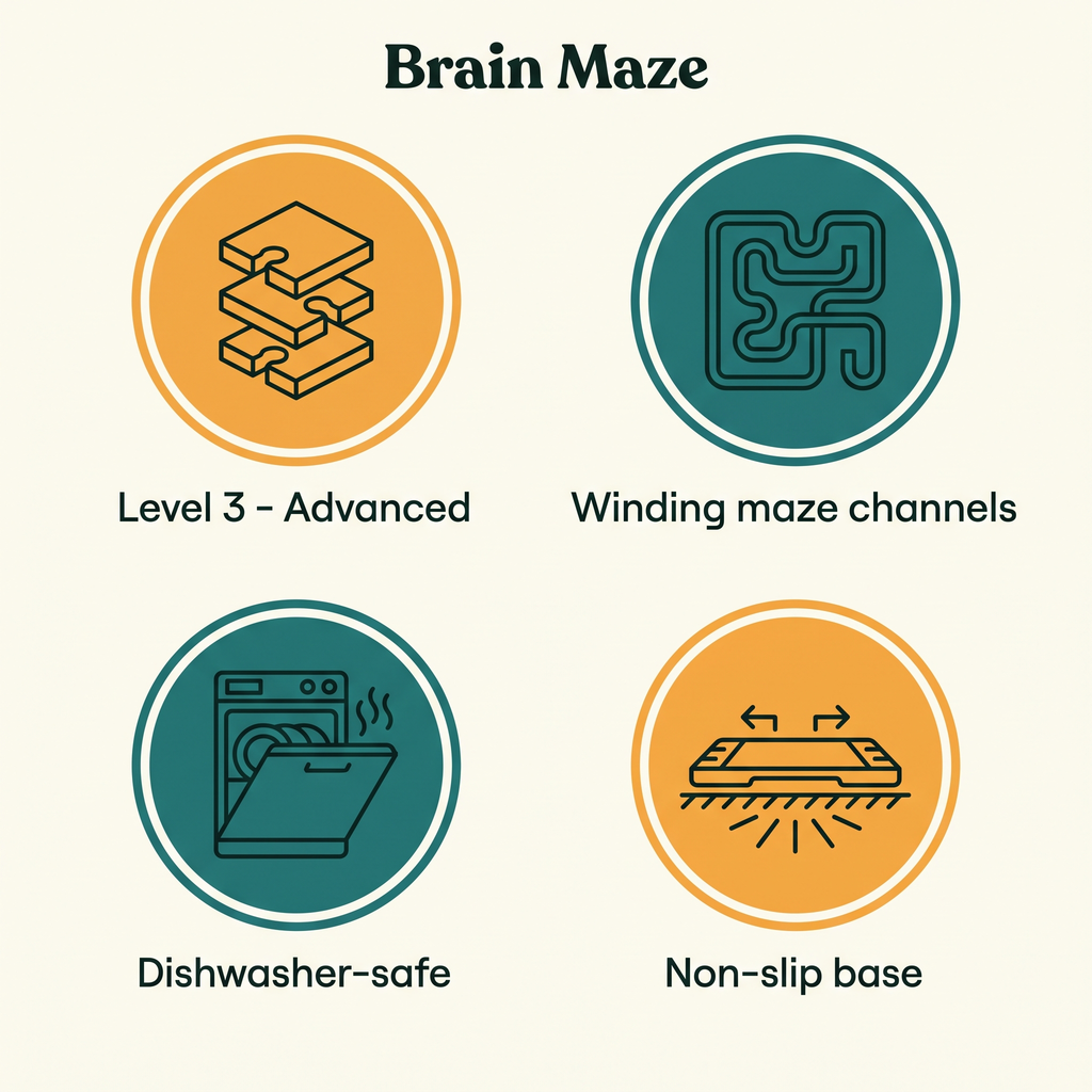 Brain Maze key features: Level 3 Advanced, winding maze channels, dishwasher-safe, non-slip base