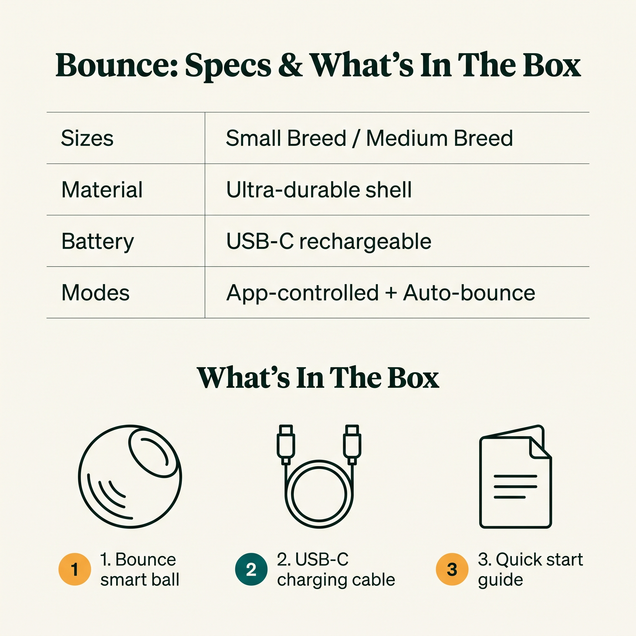 Bounce Smart Bouncing Ball - specs and what's in the box
