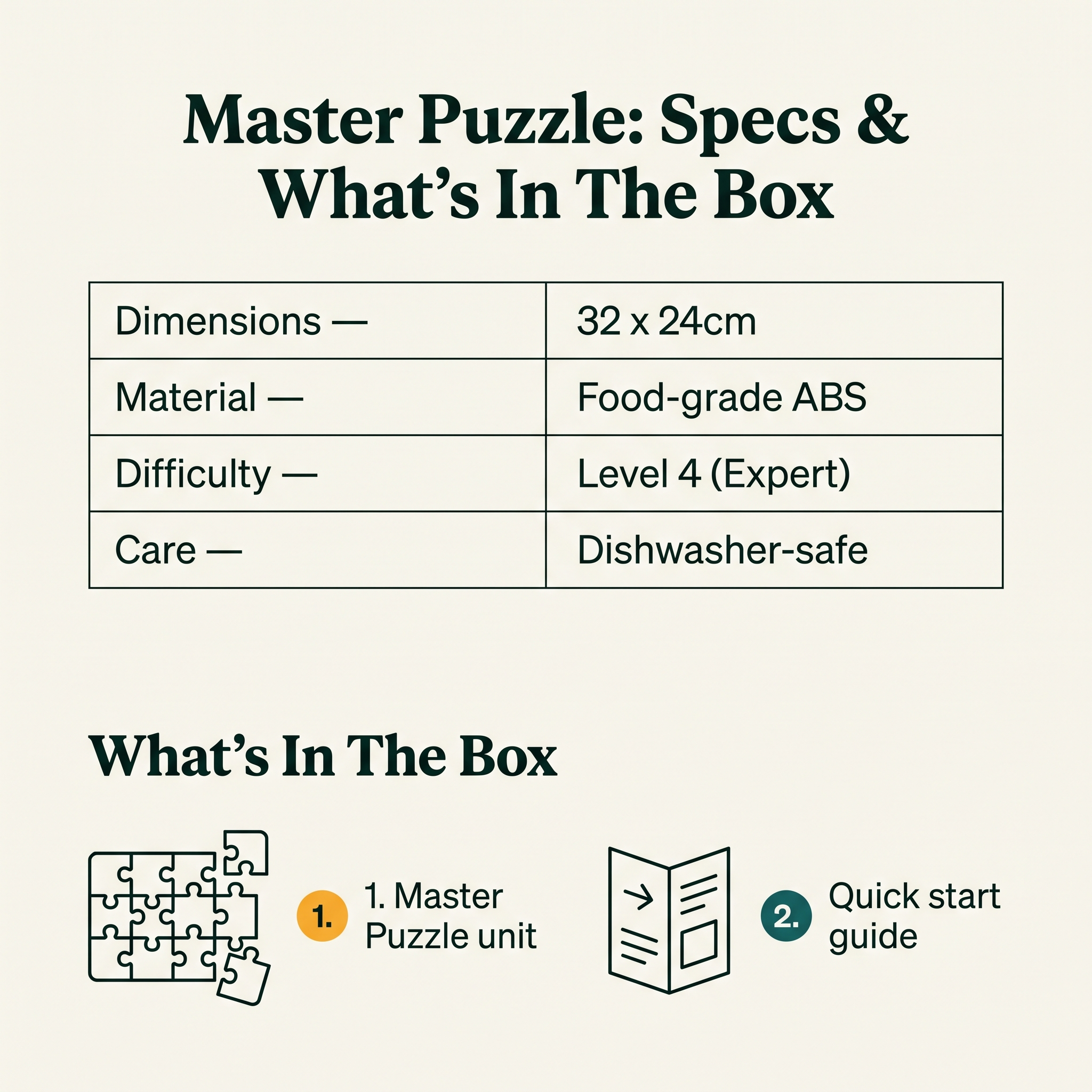 Master Puzzle Level 4 Multi-Compartment - specs and what's in the box