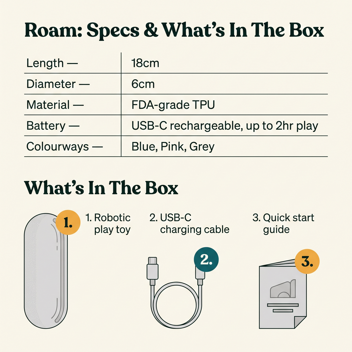 Roam App-Controlled Robotic Bone - specs and what's in the box