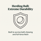 Herding Ball Extreme Chew Fetch Ball durability callout