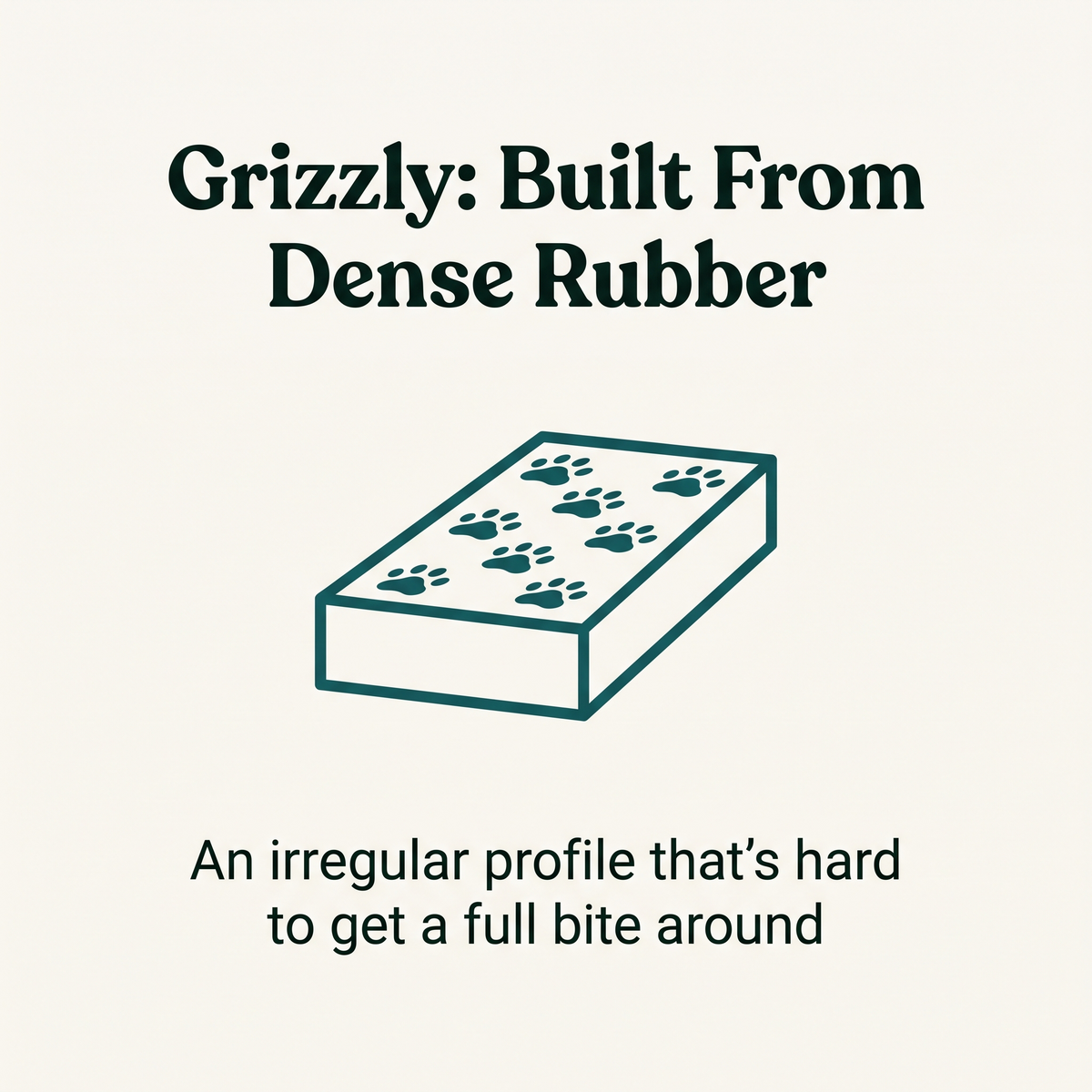 Grizzly Tough Rubber Chew Toy material callout