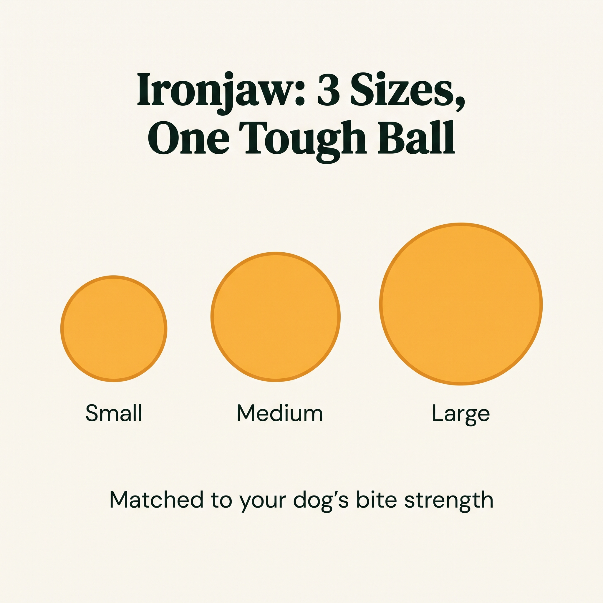 Ironjaw Indestructible Chew Ball size guide callout